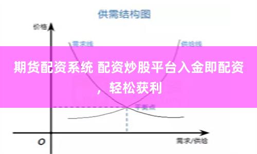 期货配资系统 配资炒股平台入金即配资，轻松获利