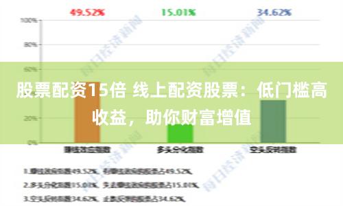 股票配资15倍 线上配资股票：低门槛高收益，助你财富增值