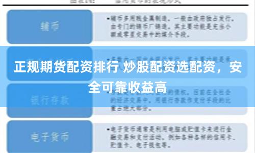 正规期货配资排行 炒股配资选配资，安全可靠收益高