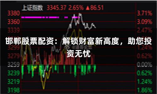 邯郸股票配资：解锁财富新高度，助您投资无忧