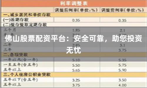 佛山股票配资平台：安全可靠，助您投资无忧